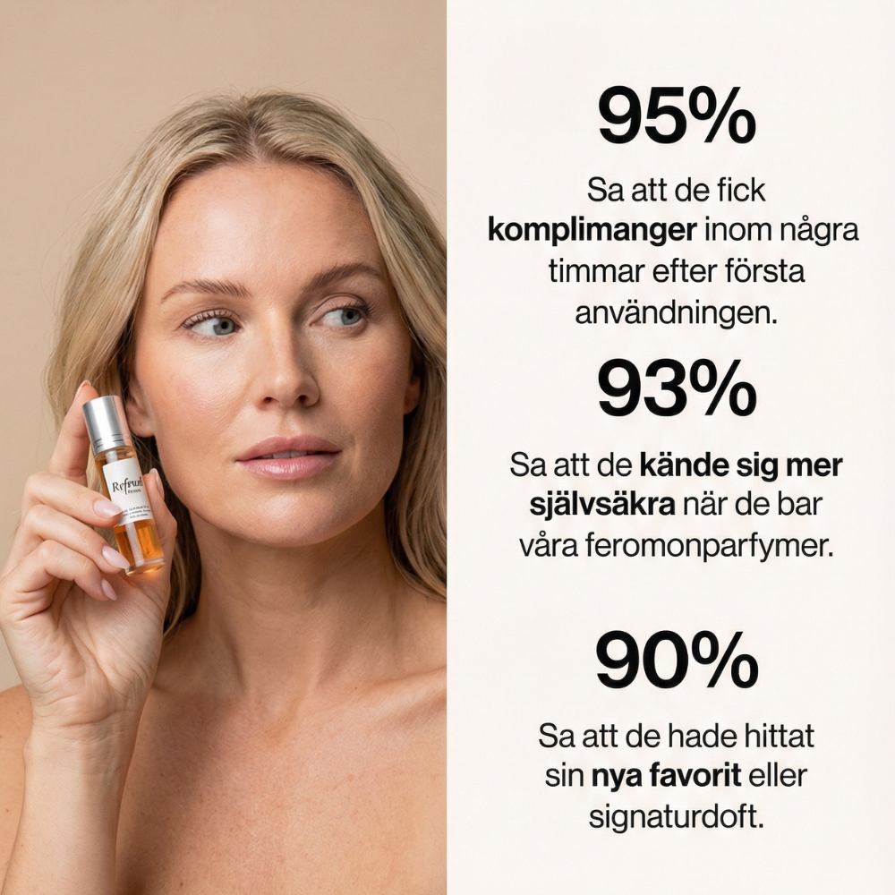 Refined Scents™ Feromonkollektion