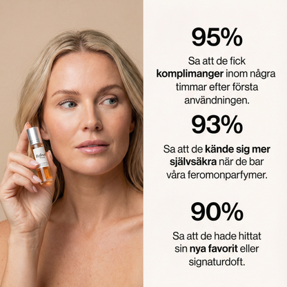 Refined Scents™ Feromonkollektion